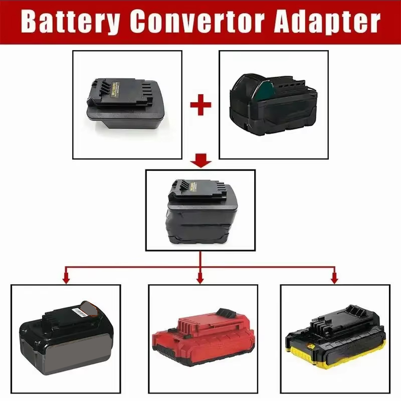 Battery Adapter For Milwaukee  - Black+Decker Tool 20V Max review and price